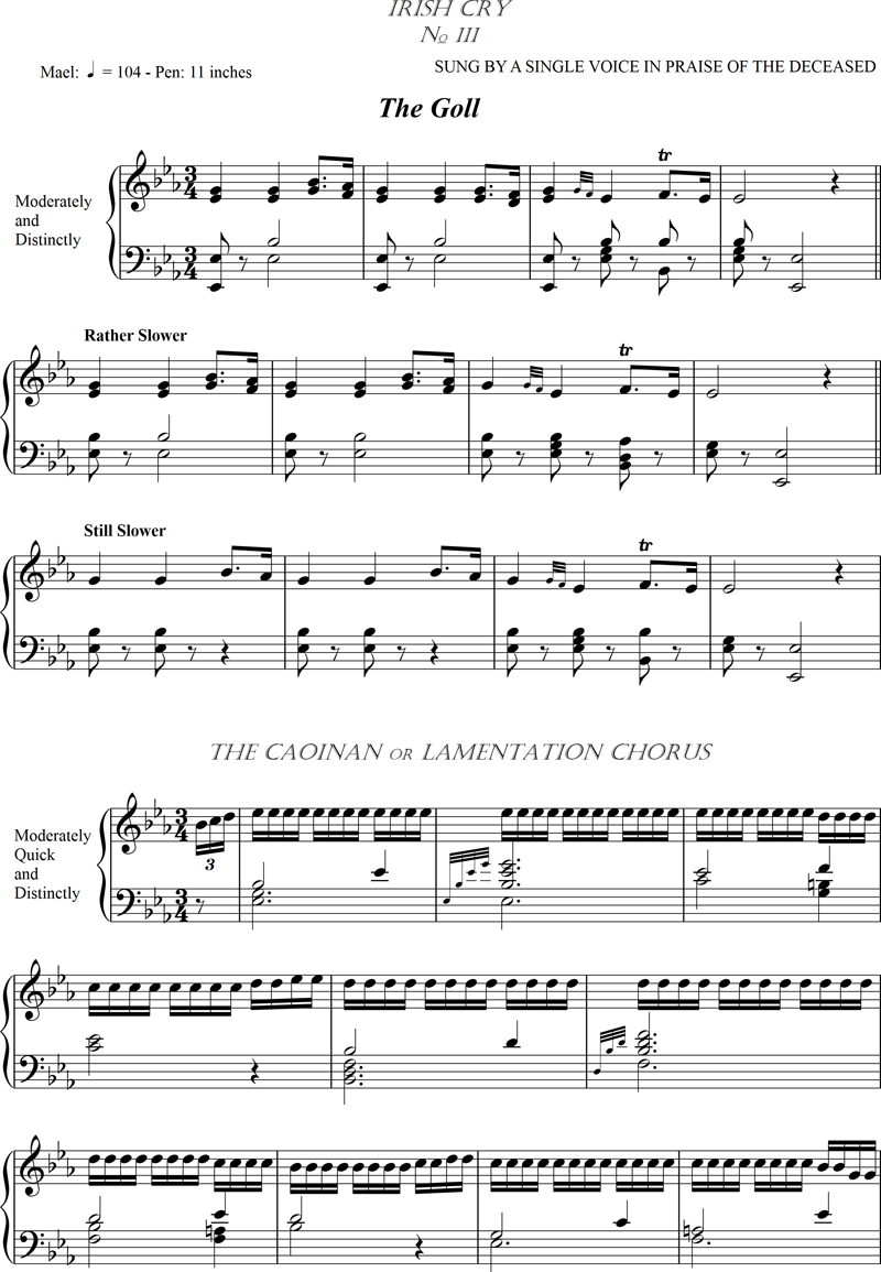 Irish Cry -The Caoinan or Lamentation Chorus